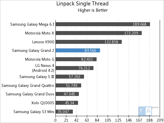 Linkpack-Galaxy Grand 2.jpg